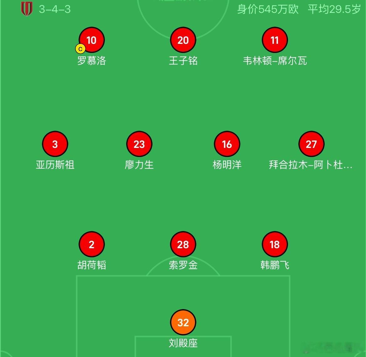 成都蓉城这套首发阵容，约师会怎么安排呢？图中是三后卫，显然不可能怎么安排，仍然会
