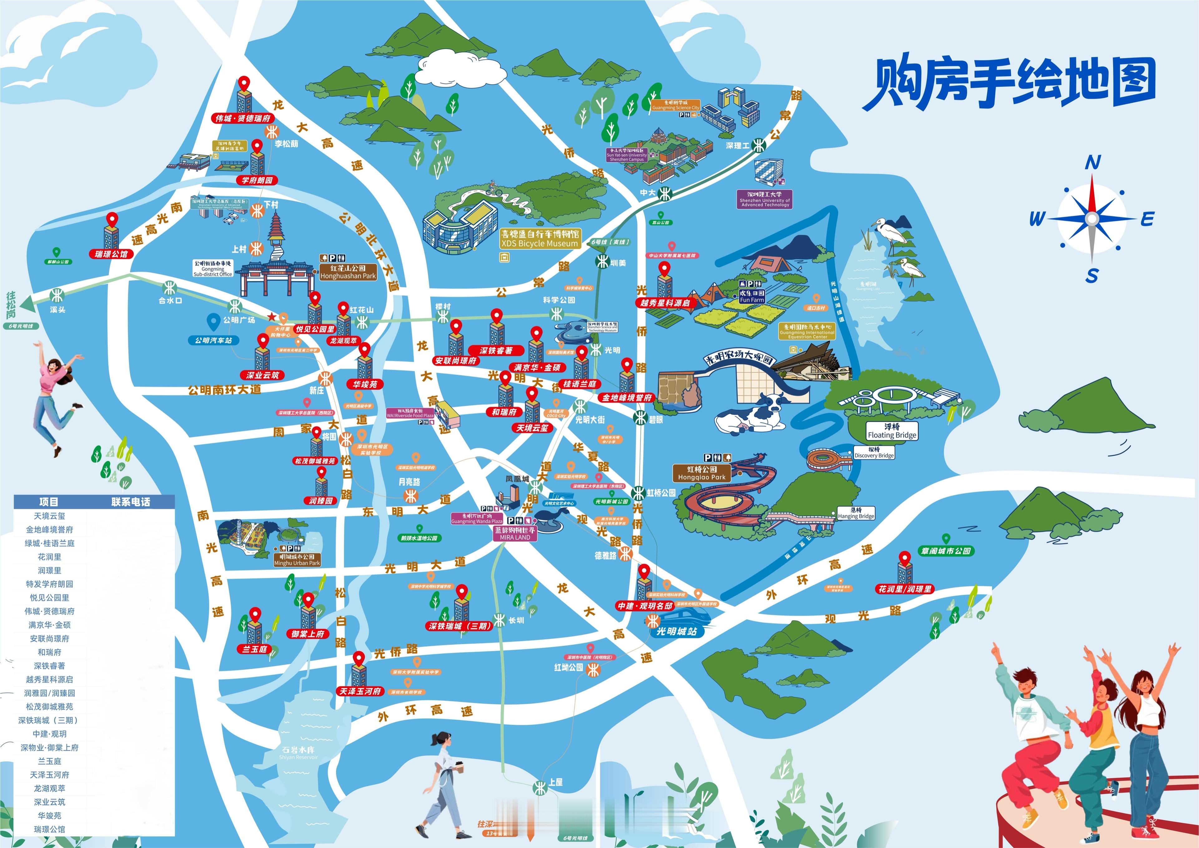 深圳光明官方手绘的购房地图。还是很多朋友想安居在光明的。深圳