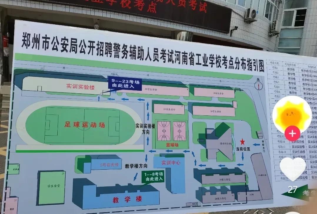 一顿操作猛如虎，工资不过2500……话说这么多人报考辅警，应该还是为了心中那个藏