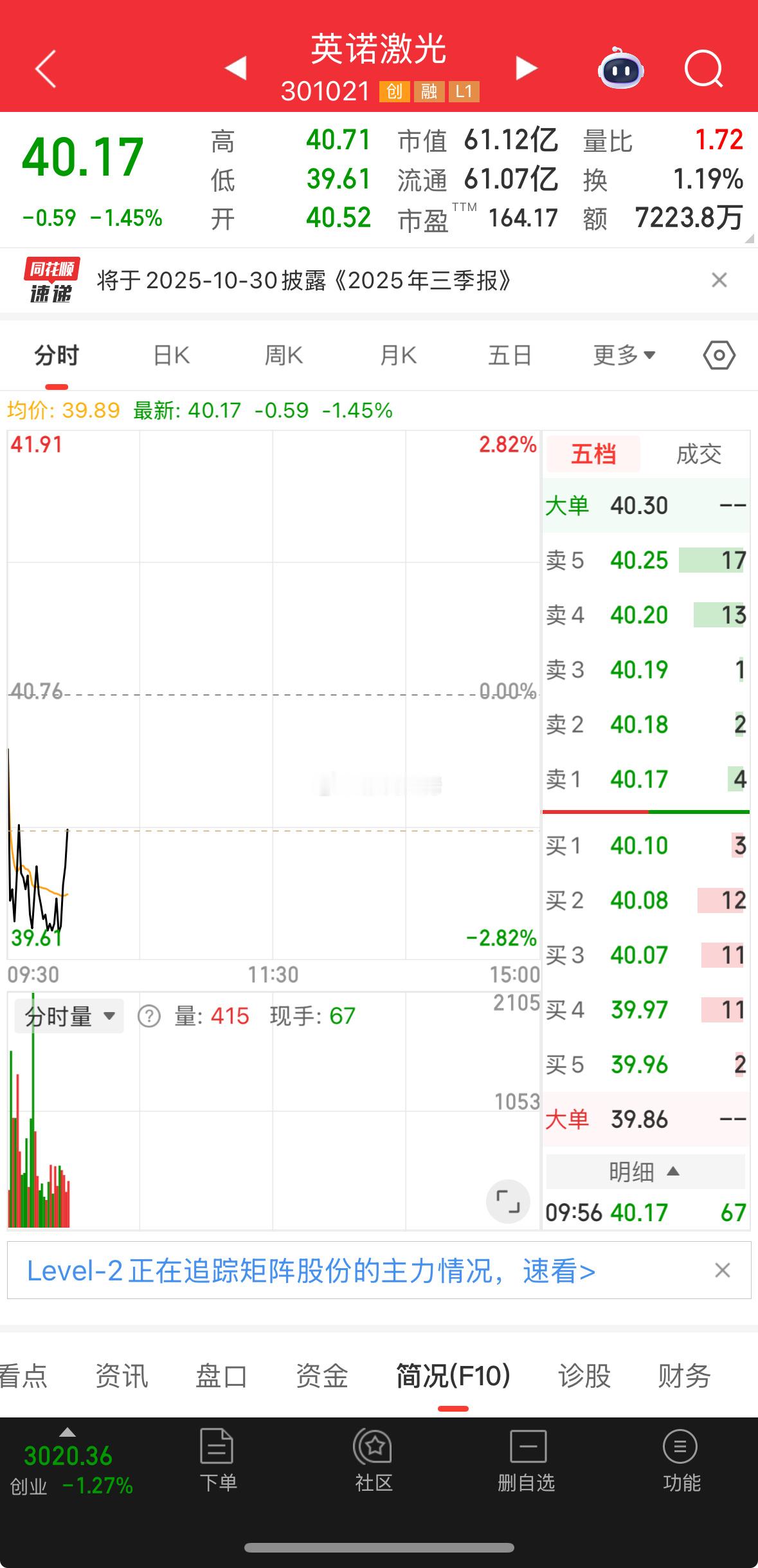 啊诺今天是要雄起的！​​​