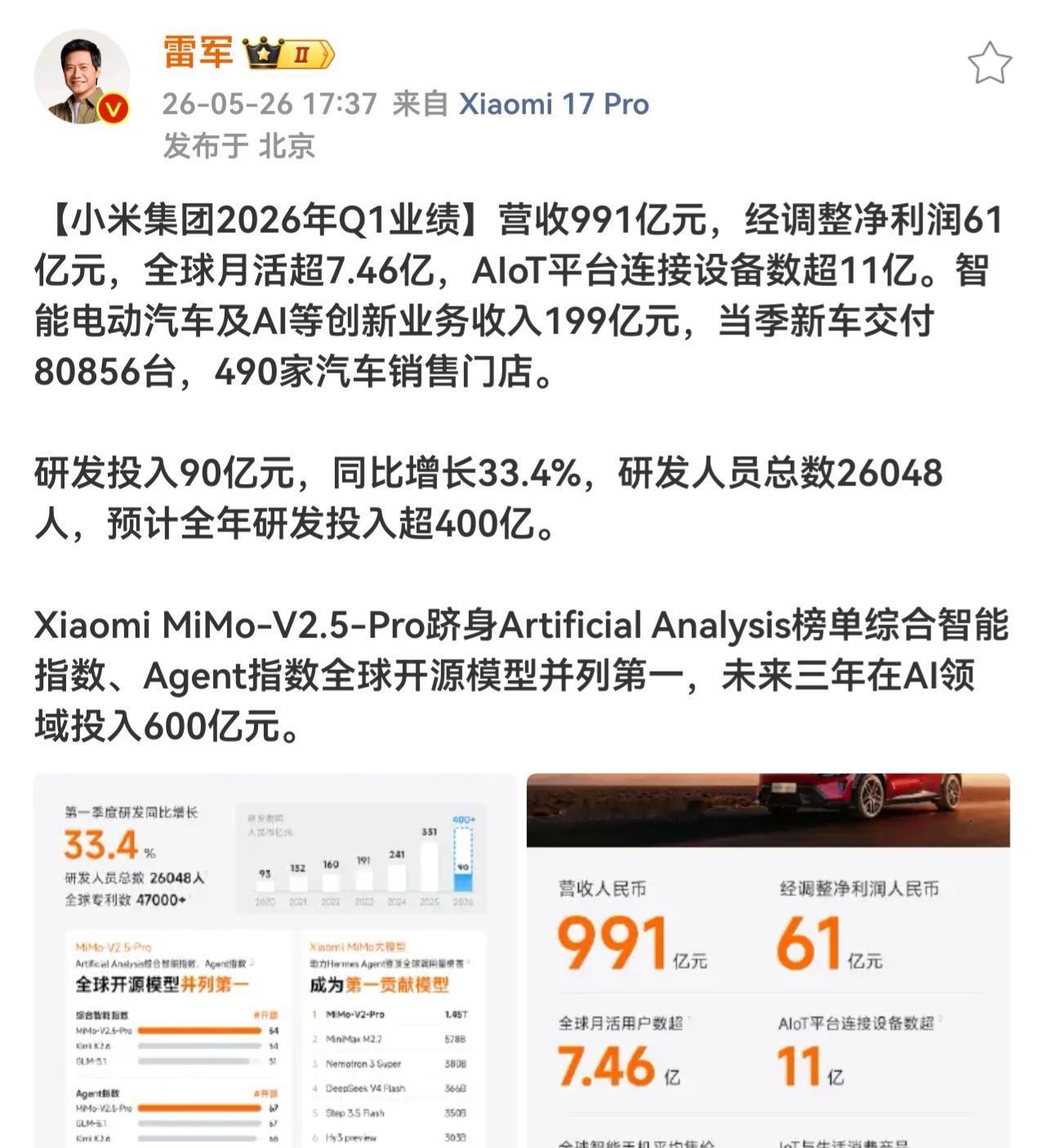 小米第一季度的业绩，你想说什么呢？放在之前我觉得还不错，研发投入在增长，收入在