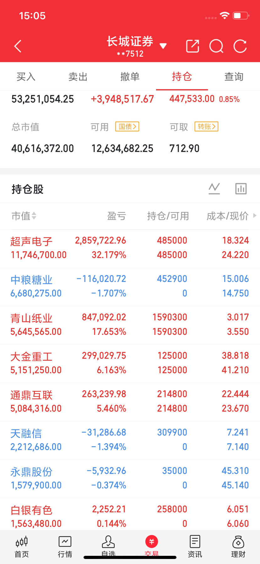 创新药+CRO，10家核心公司一、药明康德主营业务：新药研发生产一体化服务是概念