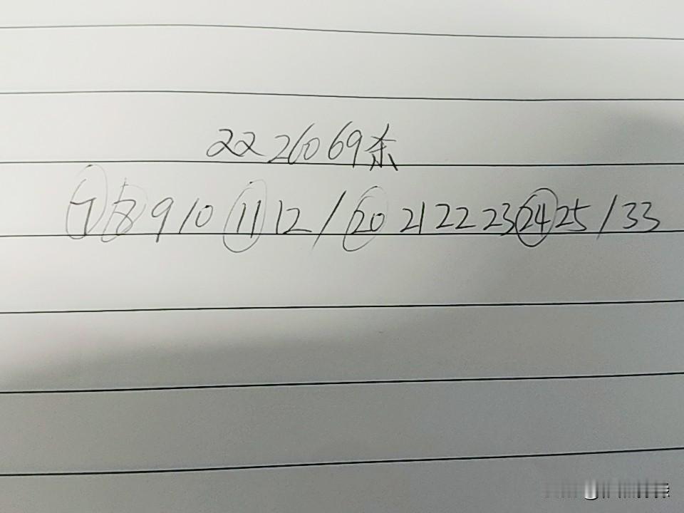 双色球26069期杀（错2码）07、08、09、10、11、12/20、21、