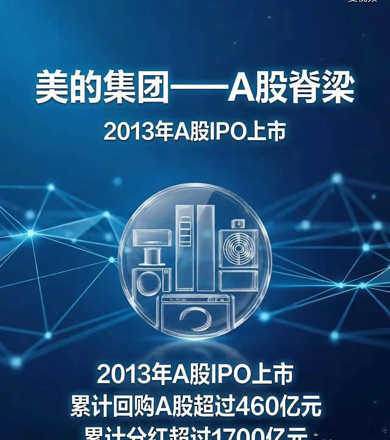 美的集团，才是A股该有的样子！说实话，炒股这么多年，见过太多公司上市就是来“抽血