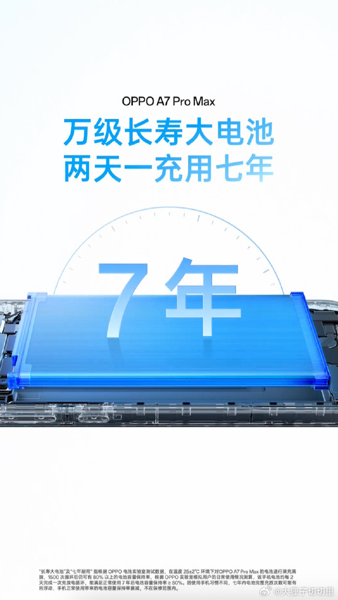 OPPOA7ProMax的发布会居然是竖屏直播！一共有三个配色，蓝白渐变、