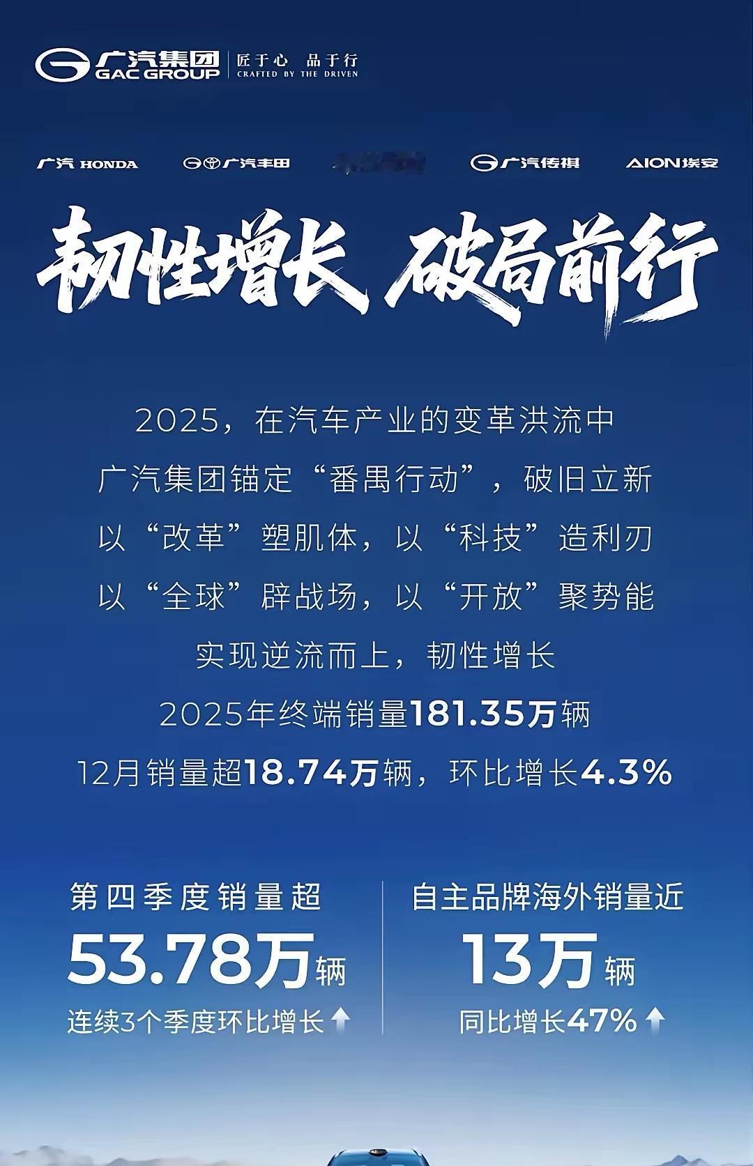 车市最冷的冬天里，广汽硬是烧起了一把火。2025年全行业都在喊难，它却交出