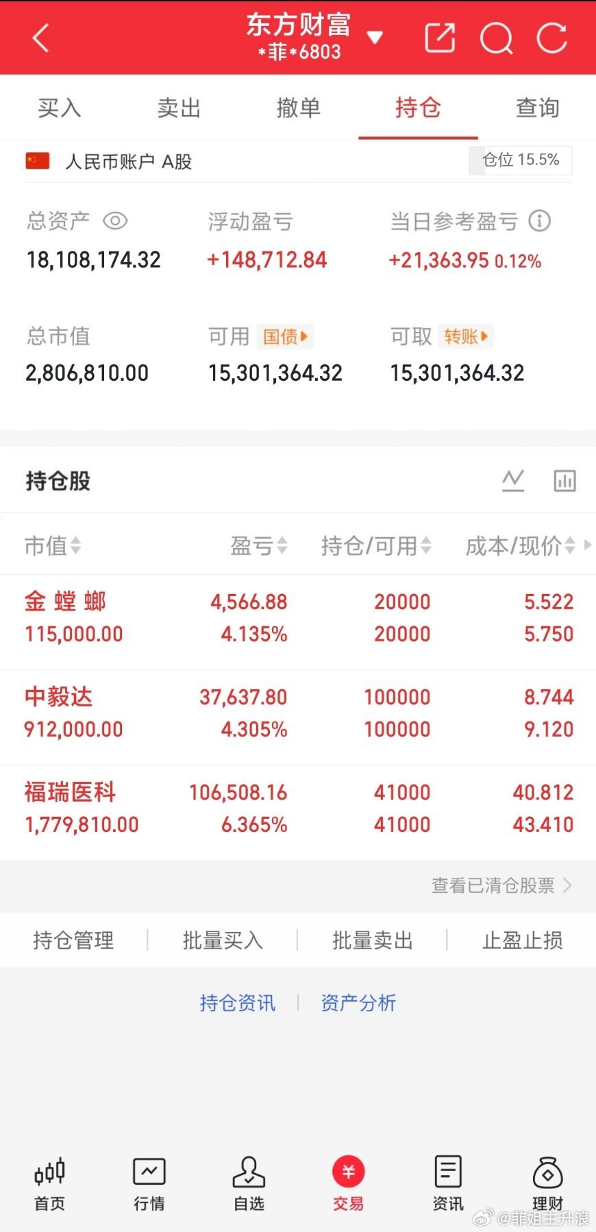 今天勉强还没吃面吃小肉[666][666]​​​