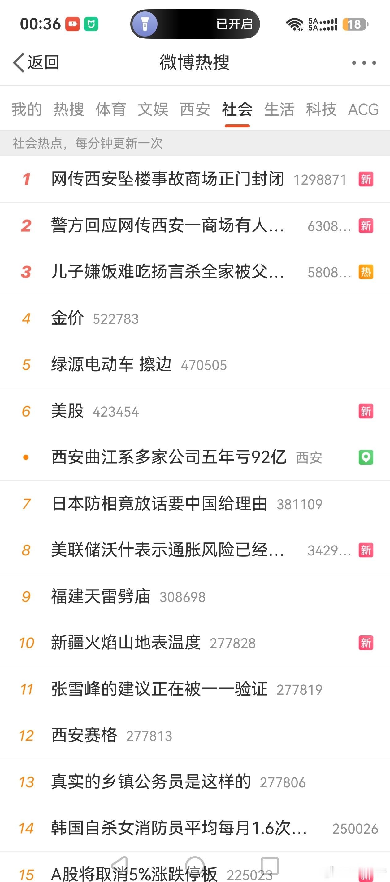 网传西安坠楼事故商场正门封闭赛格啊赛格，老板权势通天啊
