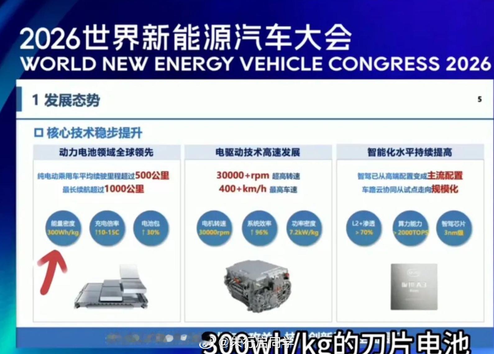 纯电续航达1300公里！比亚迪李慧称看用户需求。近日，比亚迪豪华品牌腾势汽车总经