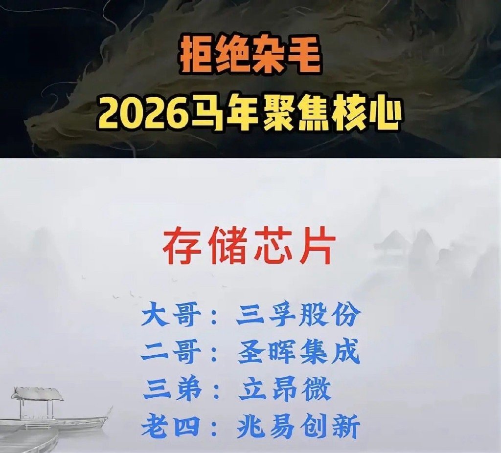 2026年聚焦核心板块短期过热调整，中长期仍然有预期。一、商业航天航天发展、金发