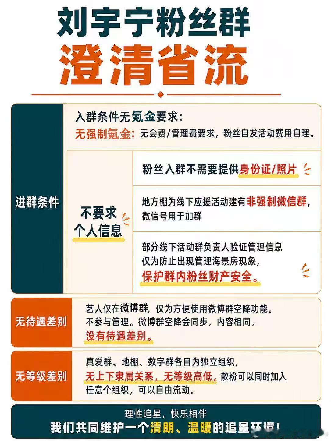 刘宇宁真是太对我胃口了！干脆利落，话不多说，直接硬刚，律师发函。也不走那些虚的什