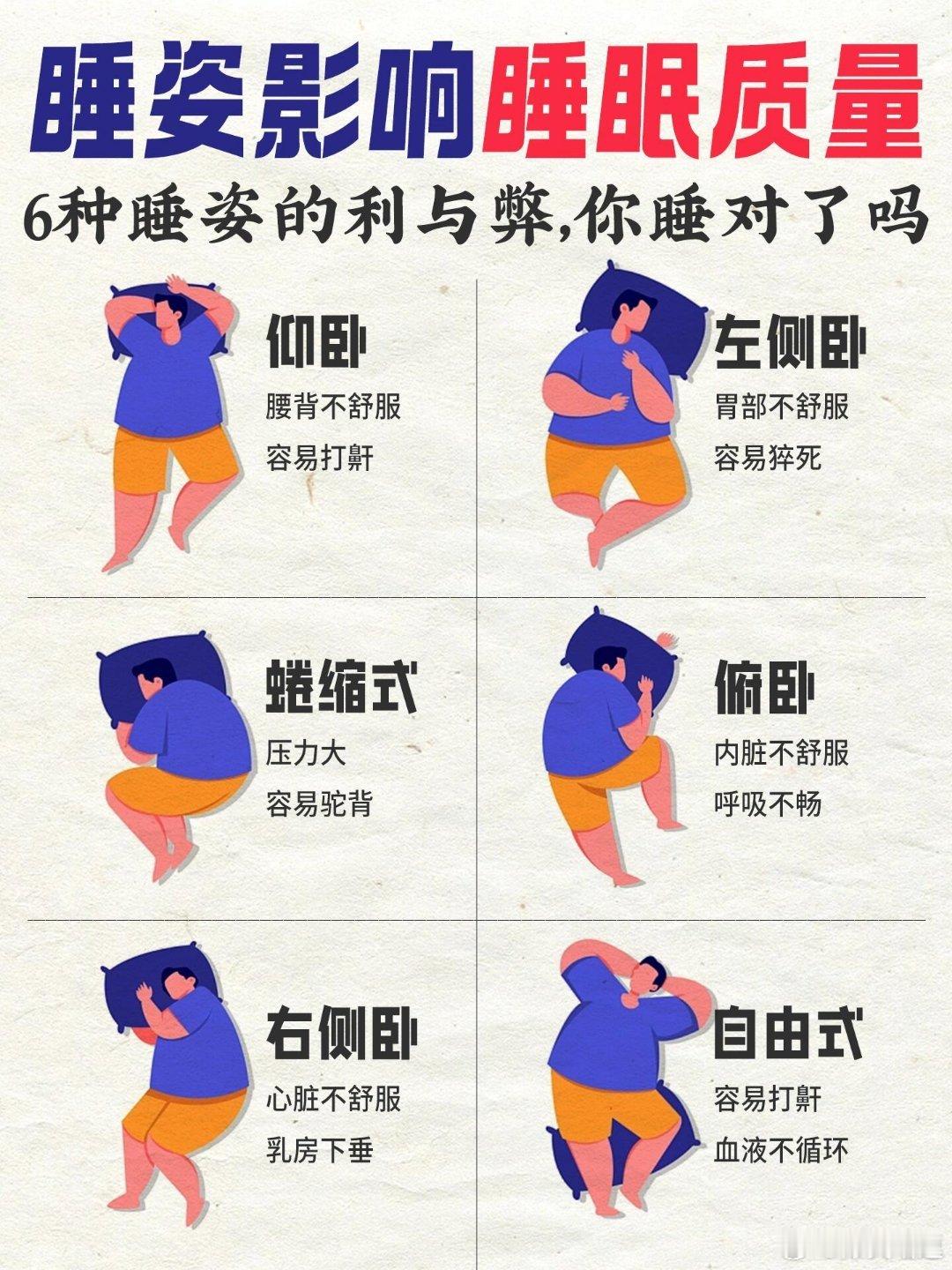 原来睡姿也会影响睡眠质量，人的一生中睡眠占据了1/3的时间，如果睡前保持一个不太