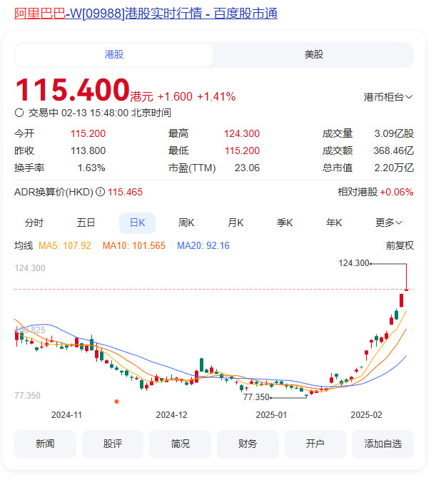 蔡崇信确认阿里与苹果合作这波确定合作的话，是不是意味着苹果AI要用上通义千问