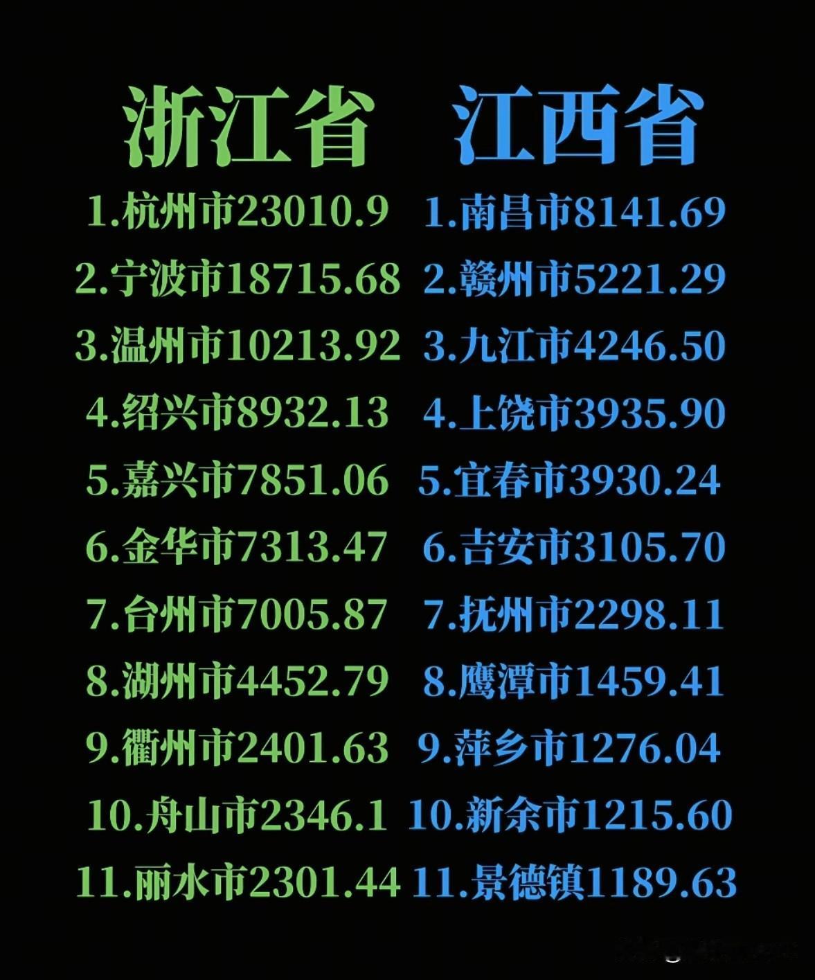 一张褪色的老户口本，两省半生漂泊路依稀记得见过，祖父1966年前的淳安横双乡