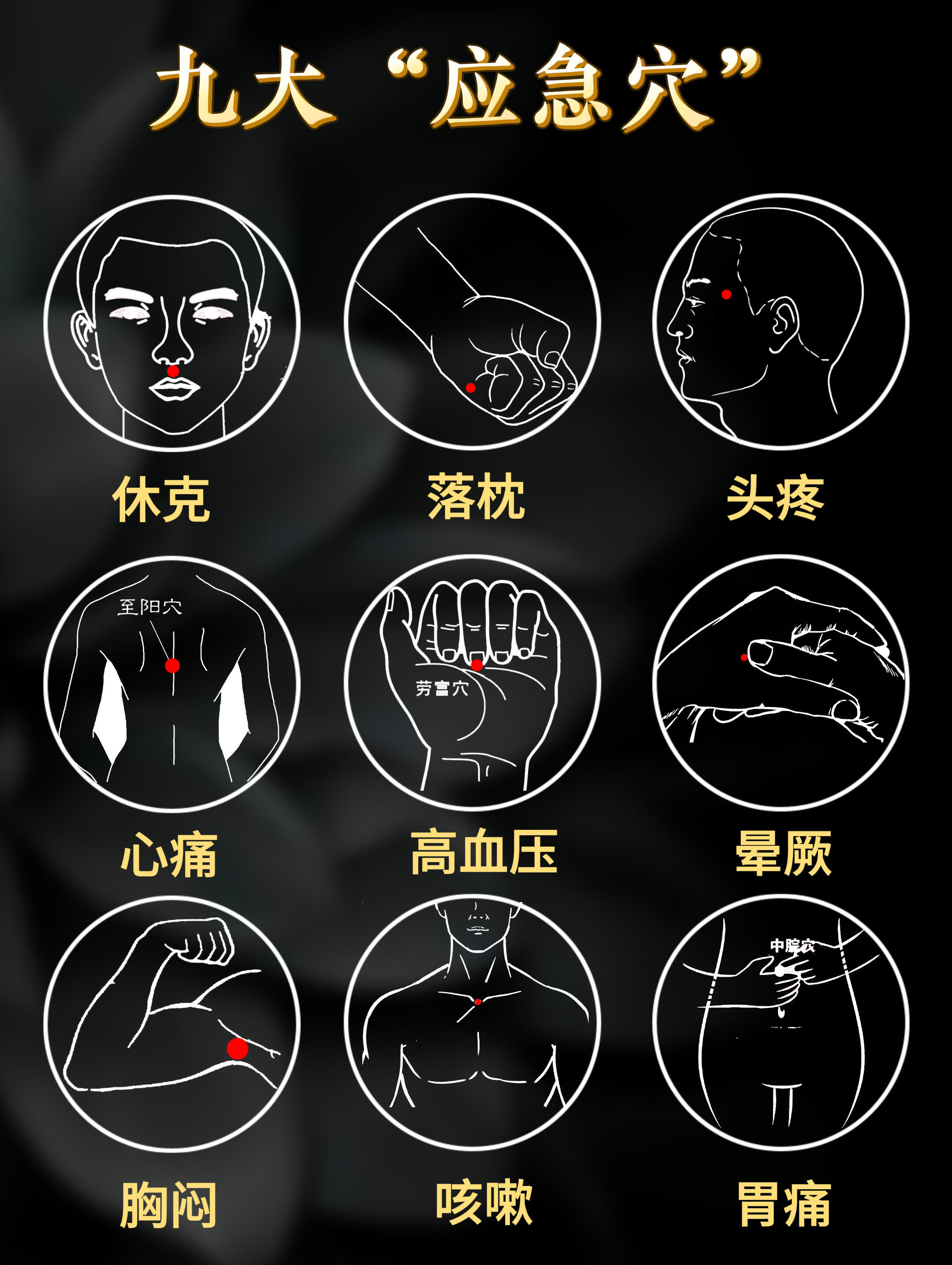 多备点救命干货❗看这9大急救穴位✅快码住﻿﻿穴位养生﻿﻿﻿﻿中医养生﻿﻿
