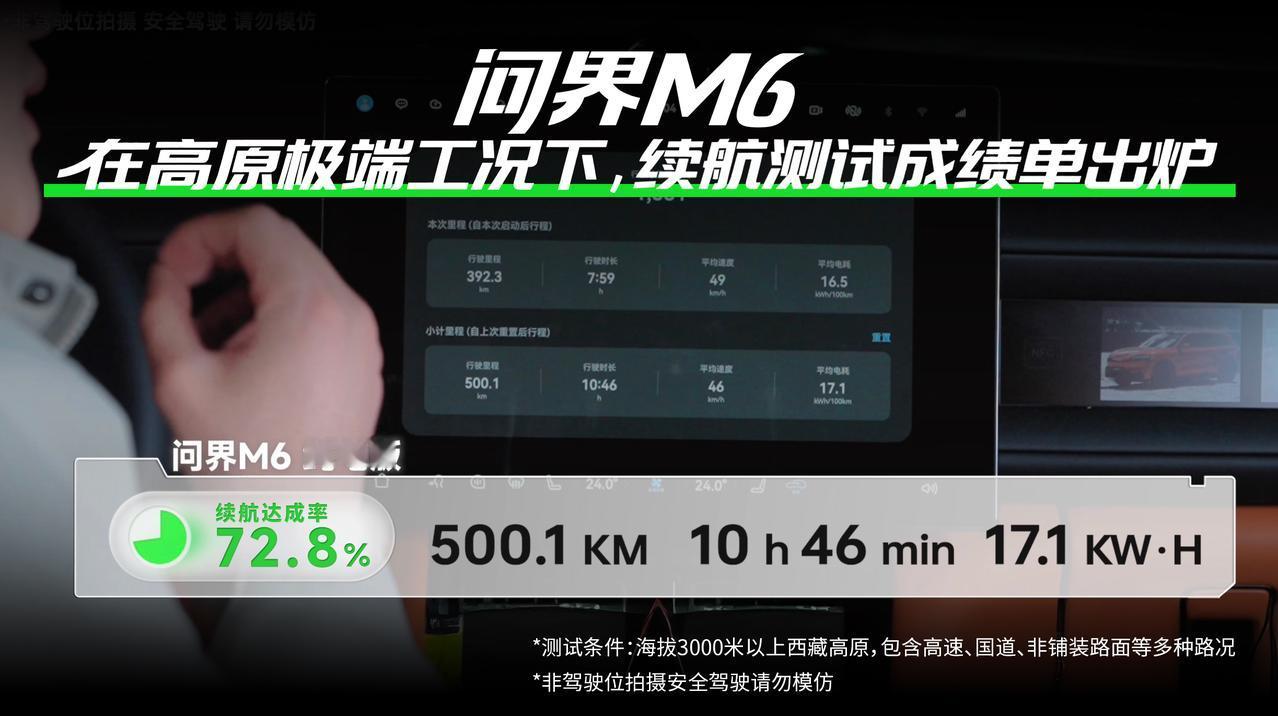 4月22日，问界M6将在鸿蒙智行春季新品发布会上正式上市。在此之前，预售小订已强