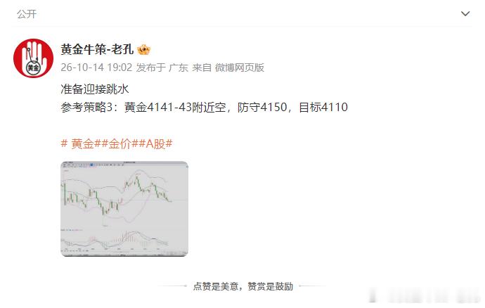 4141这手空单，小赚先离场。行情磨了这么久，一直没走出预想的走势，加上马上