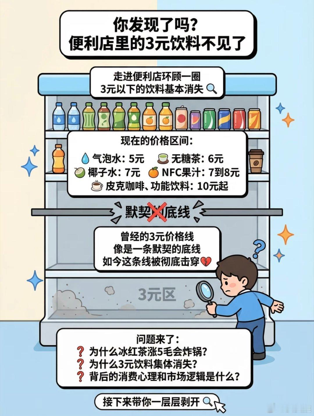 现在饮品的选择太多了，冰红茶可以买康师傅，也可以不买康师傅，被称为穷...