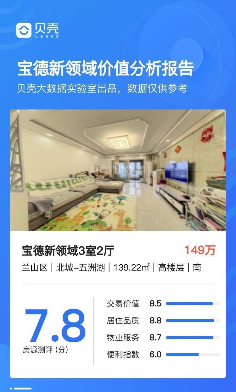 临沂南坊五洲湖宝德新领域这个房子，三居室，139.22平米，149万，这要是在以