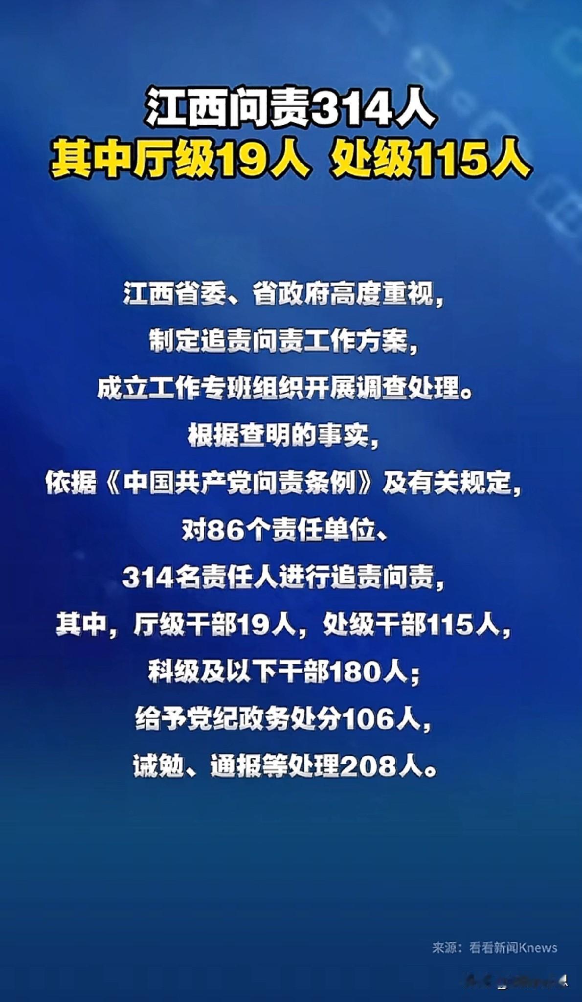 江西问责314人厅级19人，处级115人一下处理这么多人整治力度相当之大