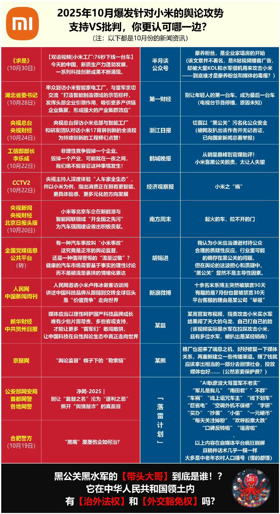 这次我挺蓝方的话，能带我挣点吗？[doge]​​​