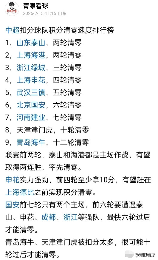 两个月之前，我就预测国安需要六轮才能清零