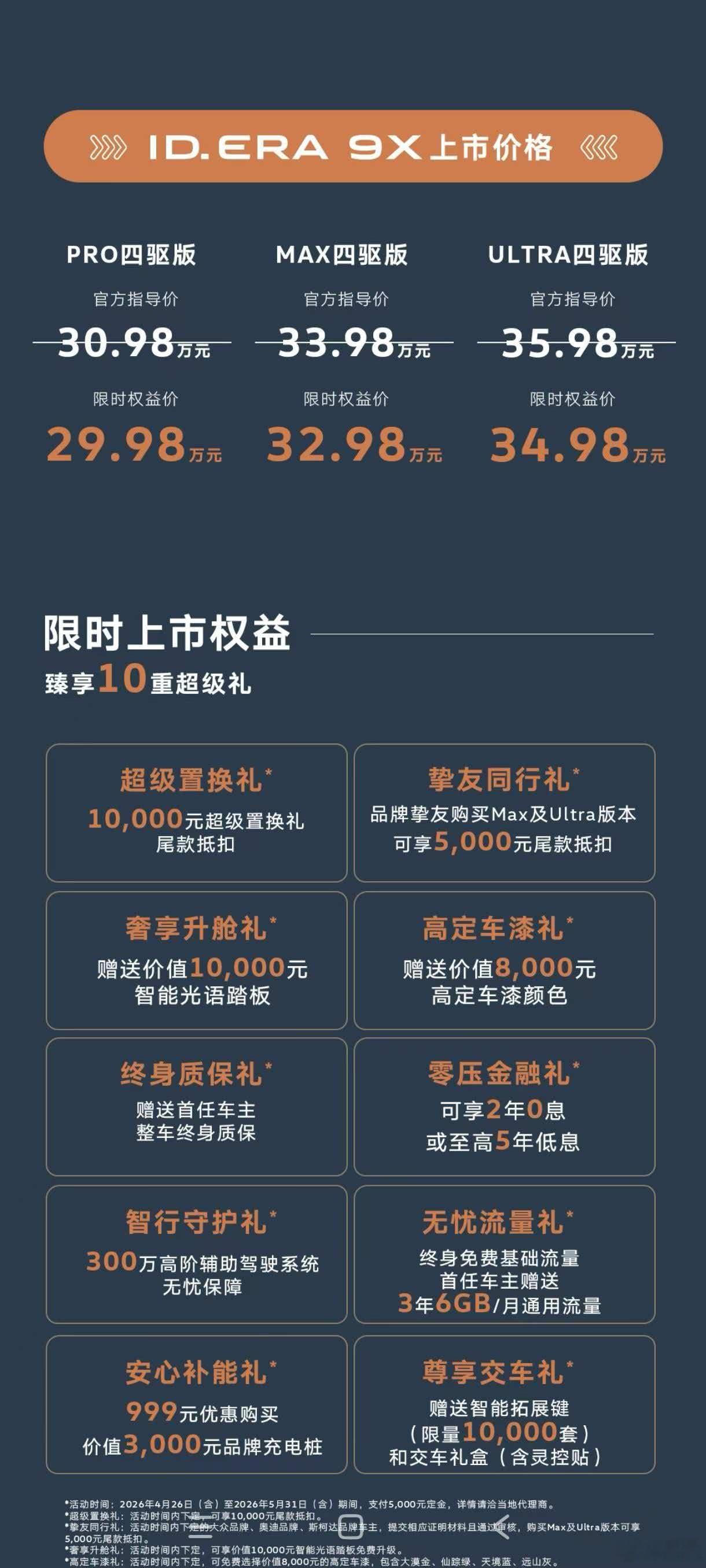 刚看了他们高管的手机，现在上汽大众9X锁单量是11,000+。