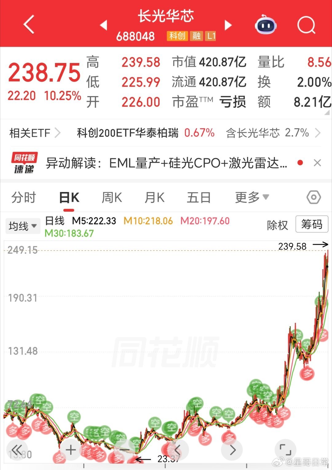 如果等待，换来是这样的结果，当然是值得的。