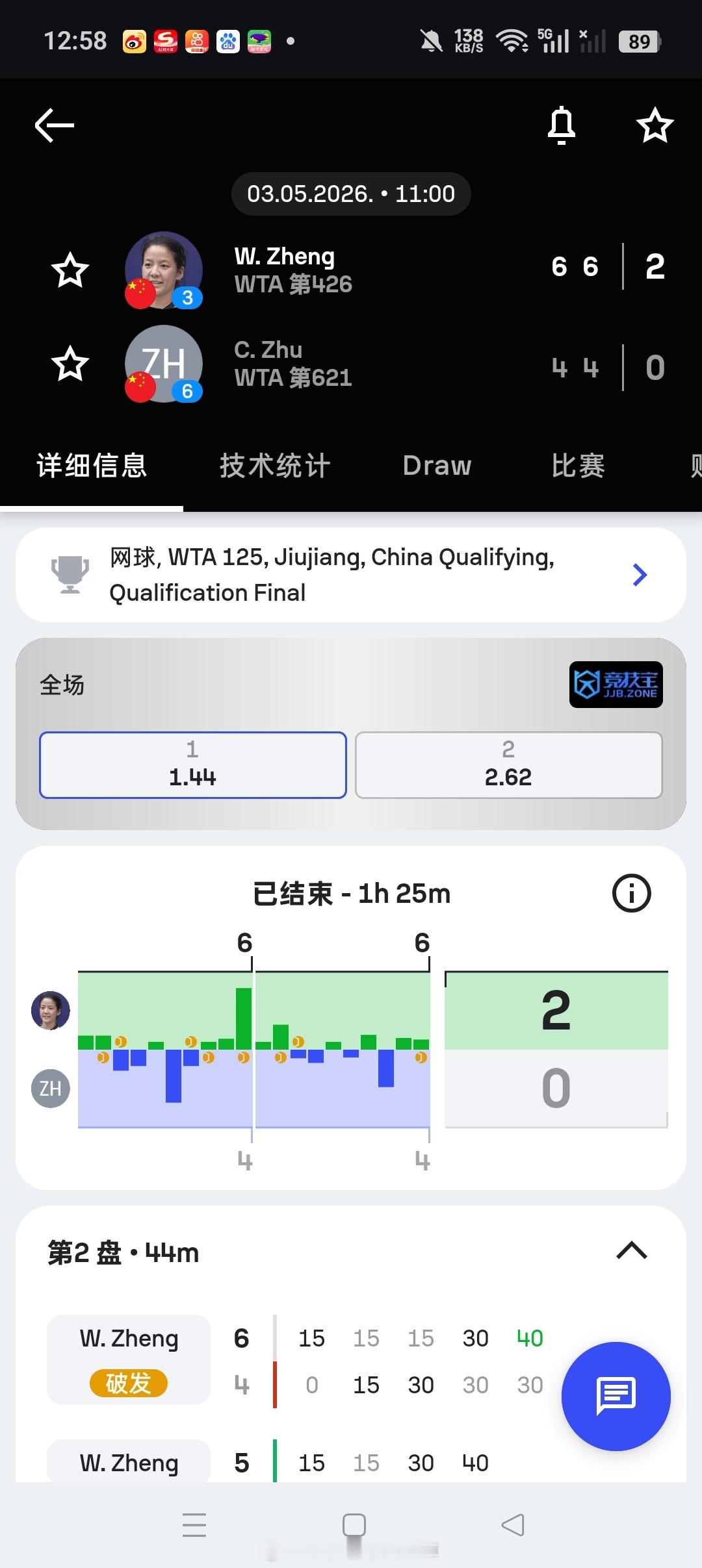 小花小草资讯小花小草资讯【🇨🇳九江WTA125】女单资格赛第一轮🇨🇳郑