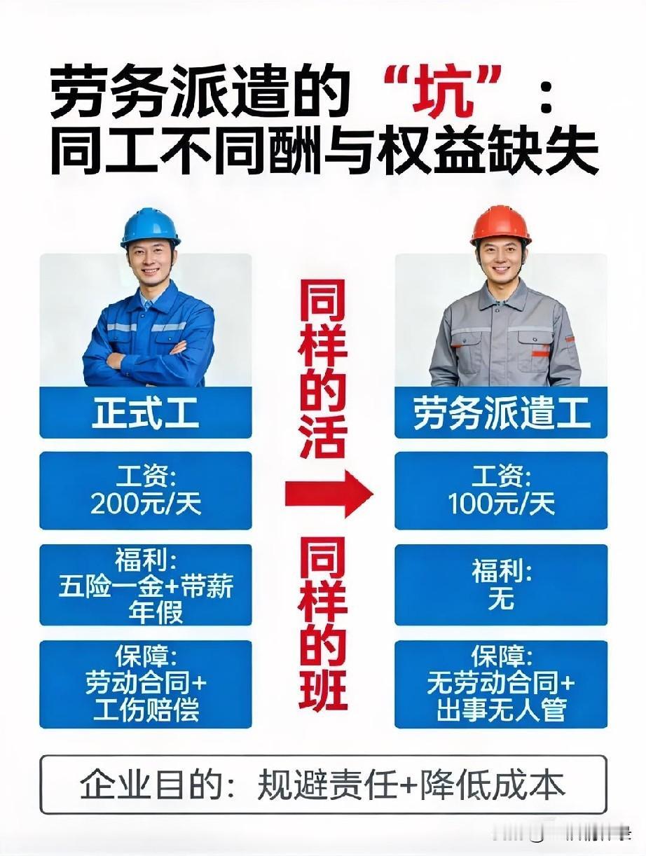 现代劳务派遣的骨架——雇佣与使用分离+商事中介+劳动合同——是20世纪20年代美