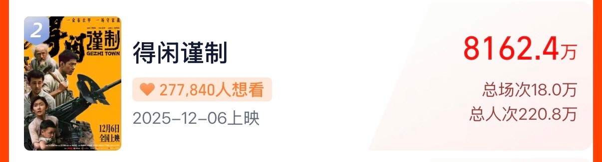 得闲谨制早起随一份开启美好的一天，冲破亿！！！冲呀👊🏻👊🏻👊🏻得