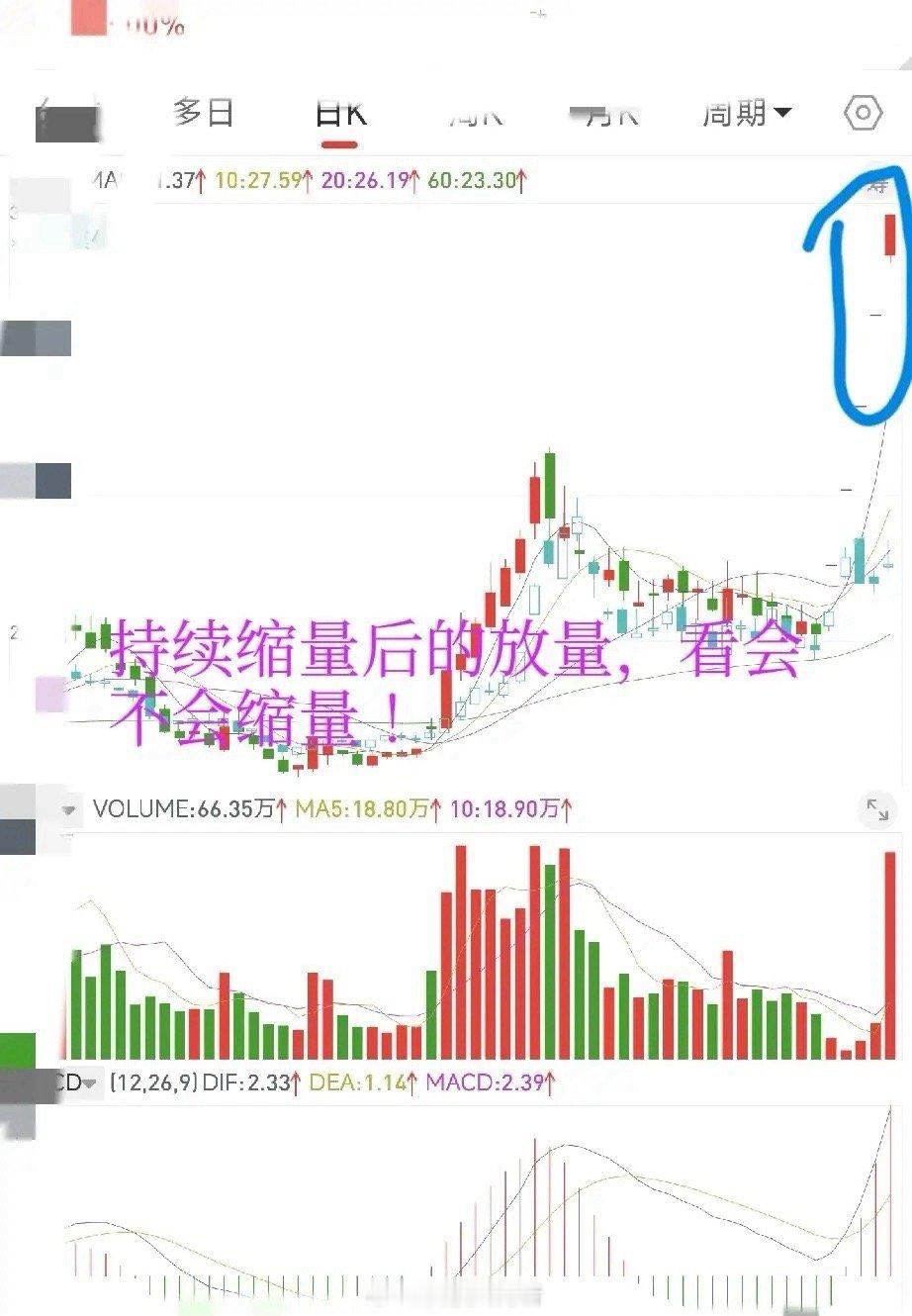 主力资金介入就一定会放量吗？其实不然，放量往往已是后期的操作痕迹。同样环境下，为