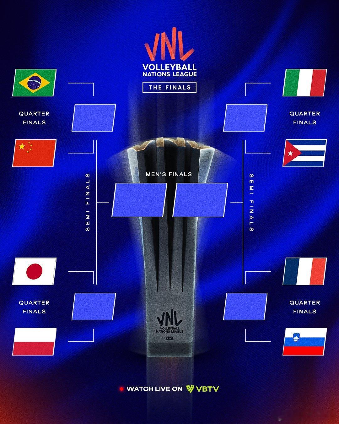 中国排球联盟vnl2025男排半决赛赛程8月2日114场：15:00?