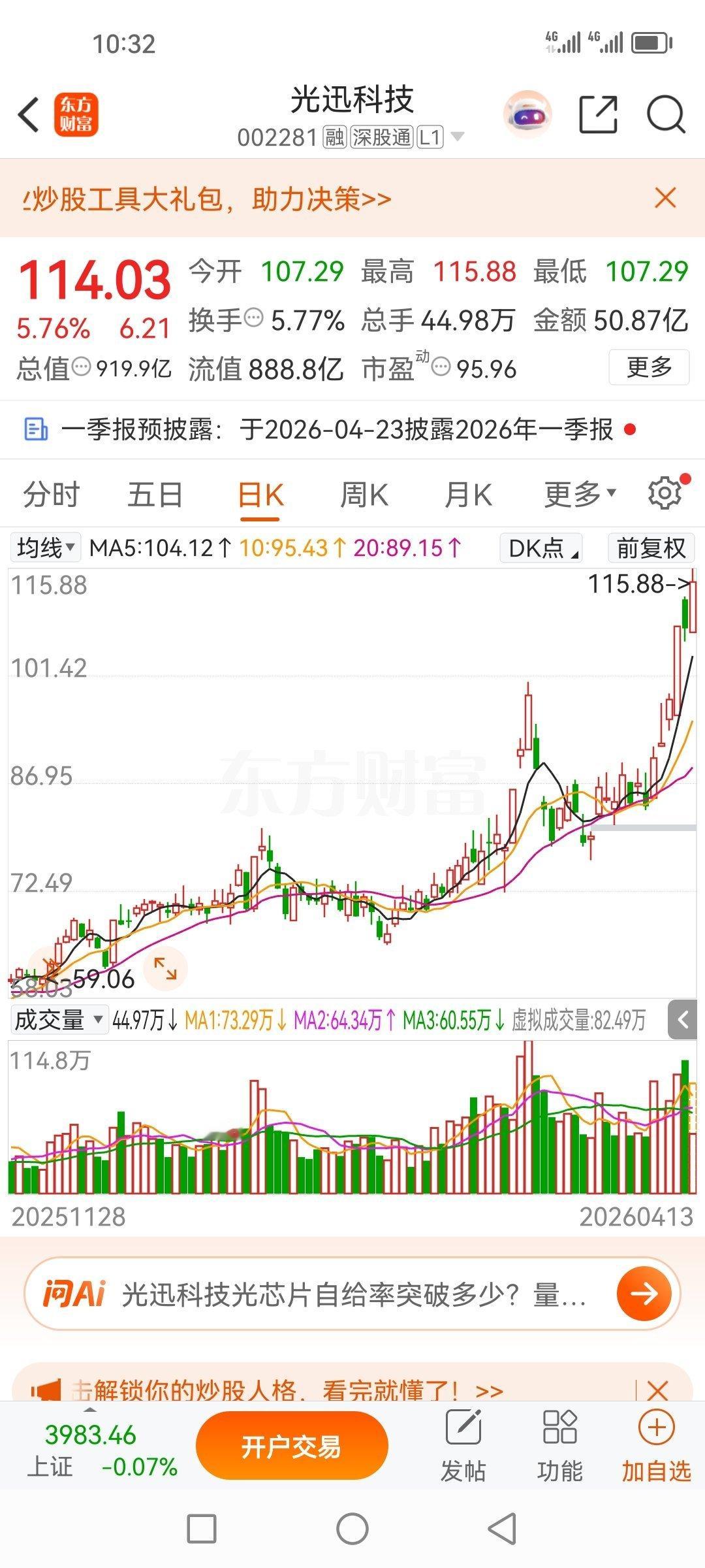 光迅科技002281，又是卖飞的的一天，热辣似火！