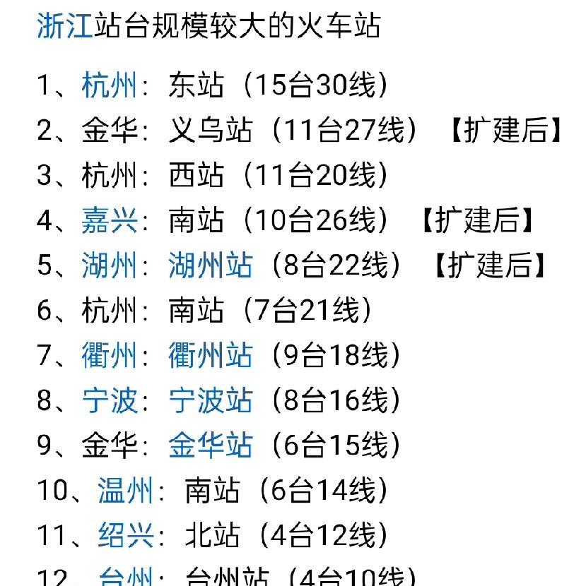 有的时候真的有点想不明白作为浙江第四大城市的绍兴，高铁站的台线不仅不如嘉兴、温州