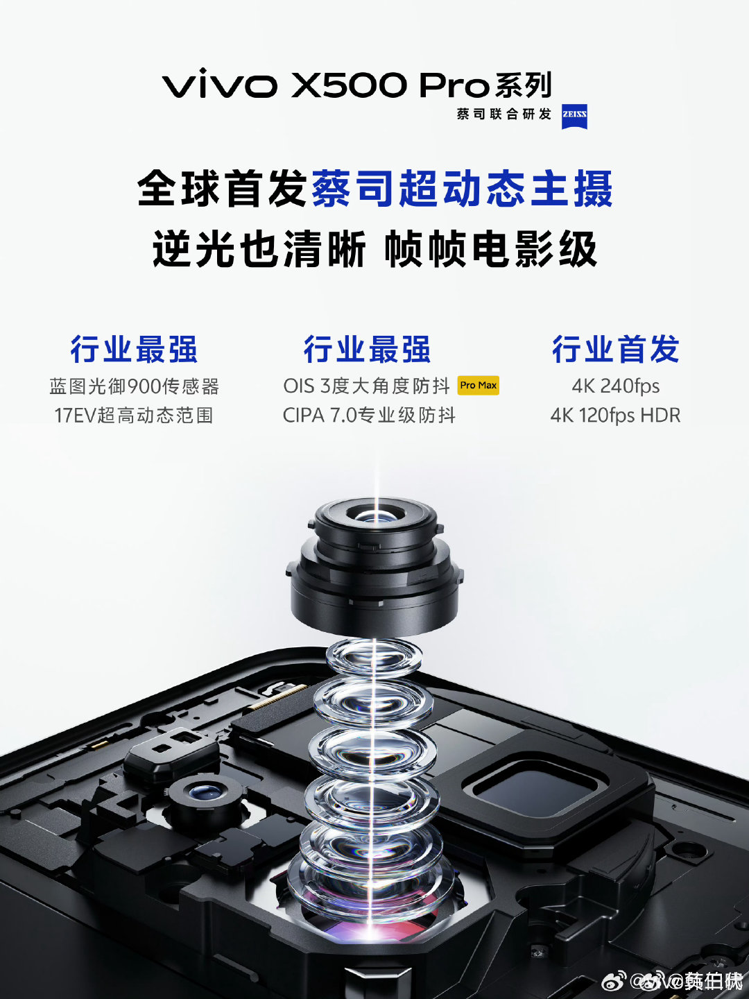 一般广告法是不允许出现这么多个行业最强的，但是vivoX500Pro系列还是这么直接的写上去了，蓝厂