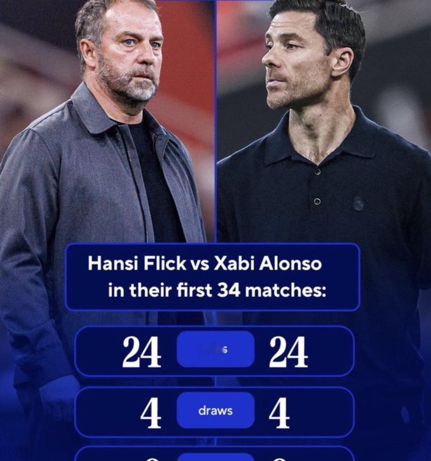 1500万分手费，换了个青训教练，皇马刚和哈维·阿隆索说再见，官方说是协商一致，