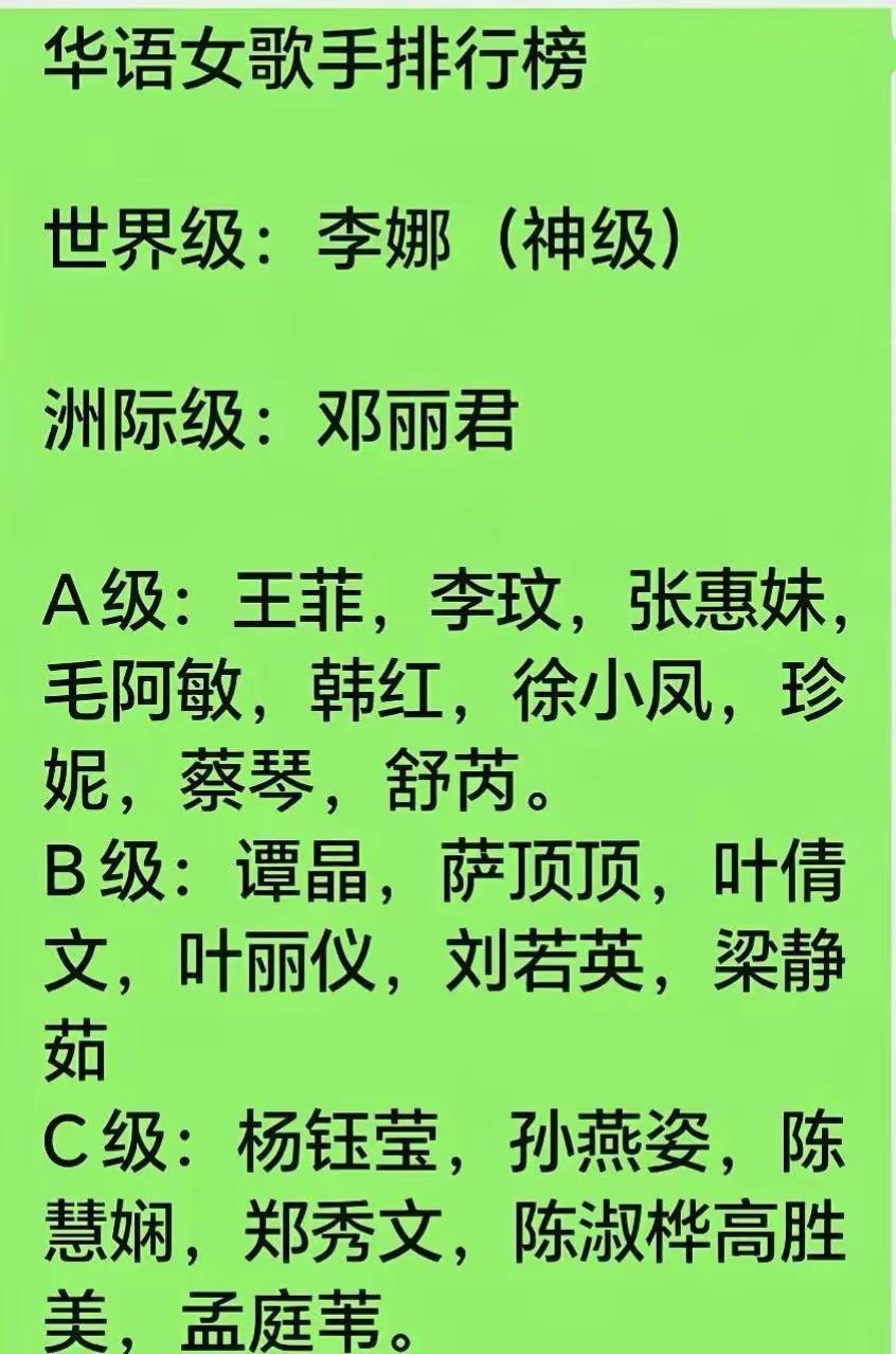 华语女歌手唱功排行榜：李娜是不是女歌手第一名？