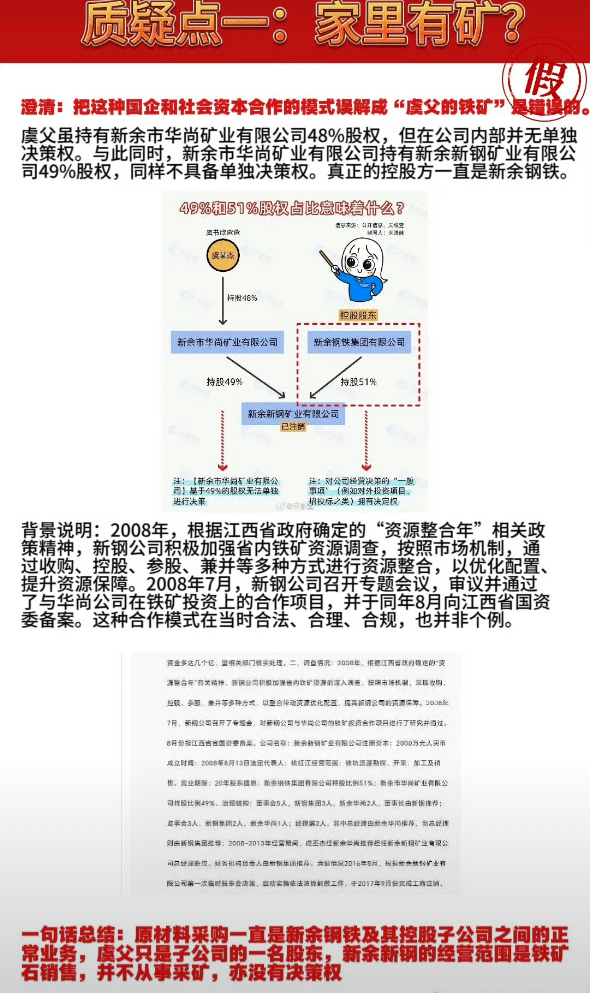虞书欣方澄清相关谣言虞书欣方澄清🈶️这个澄清还蛮详细的，我觉得这件事过去这么