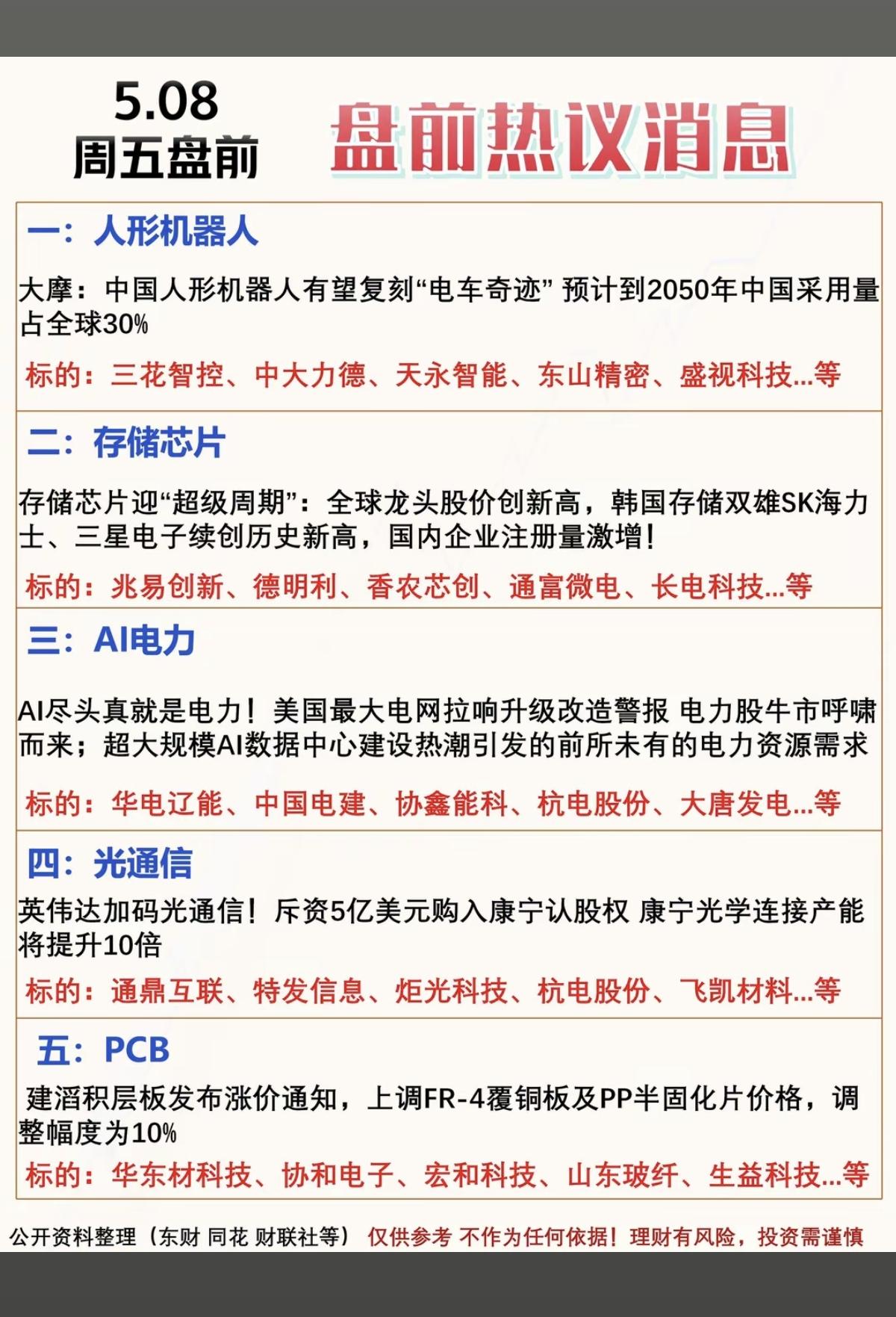 5.8周五盘前热议财经消息汇总！1.人形机器人2.存储芯片3.电