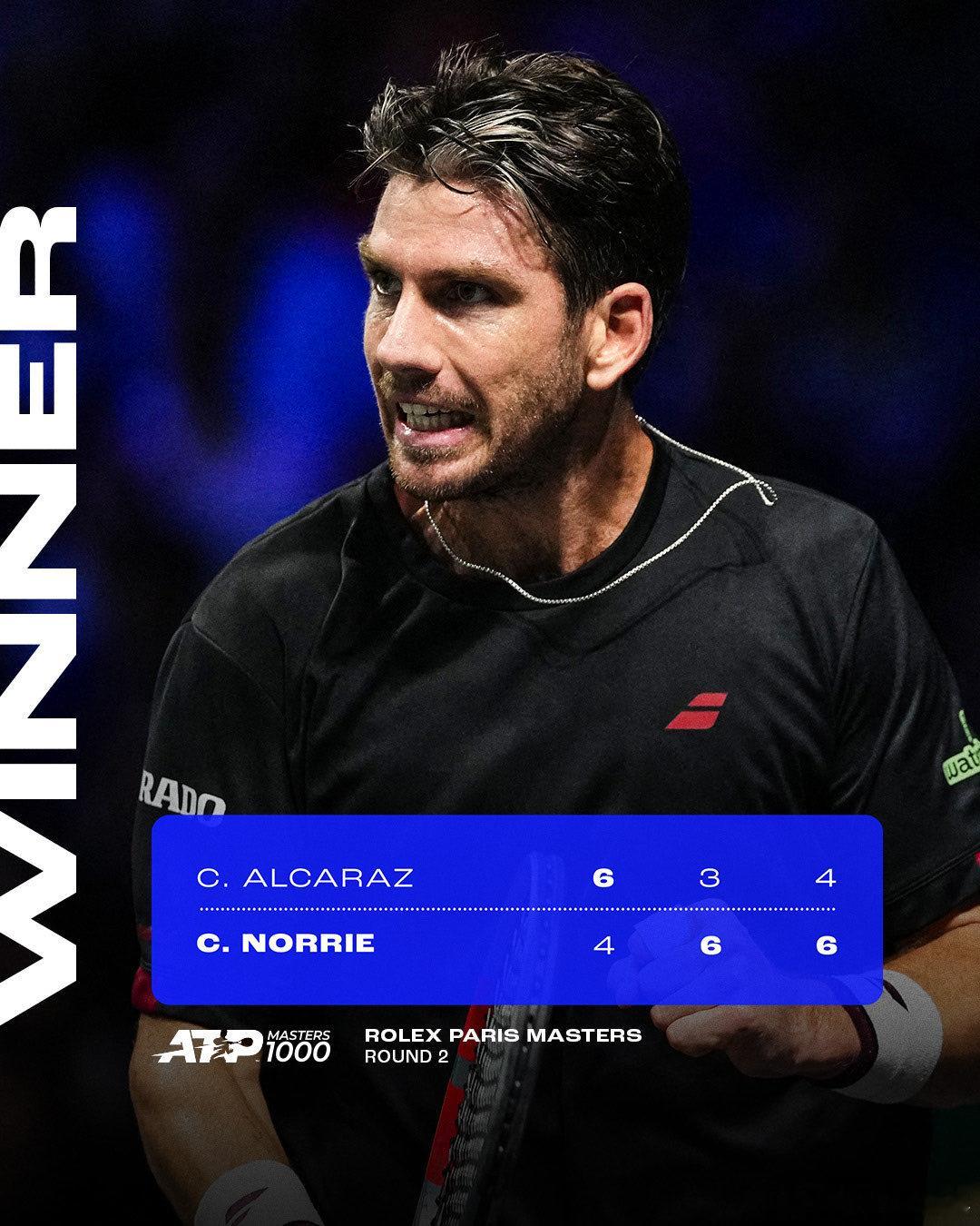 诺里迎来重大胜利🔥ATP1000巴黎大师赛第二轮,英国名将诺里以4-66