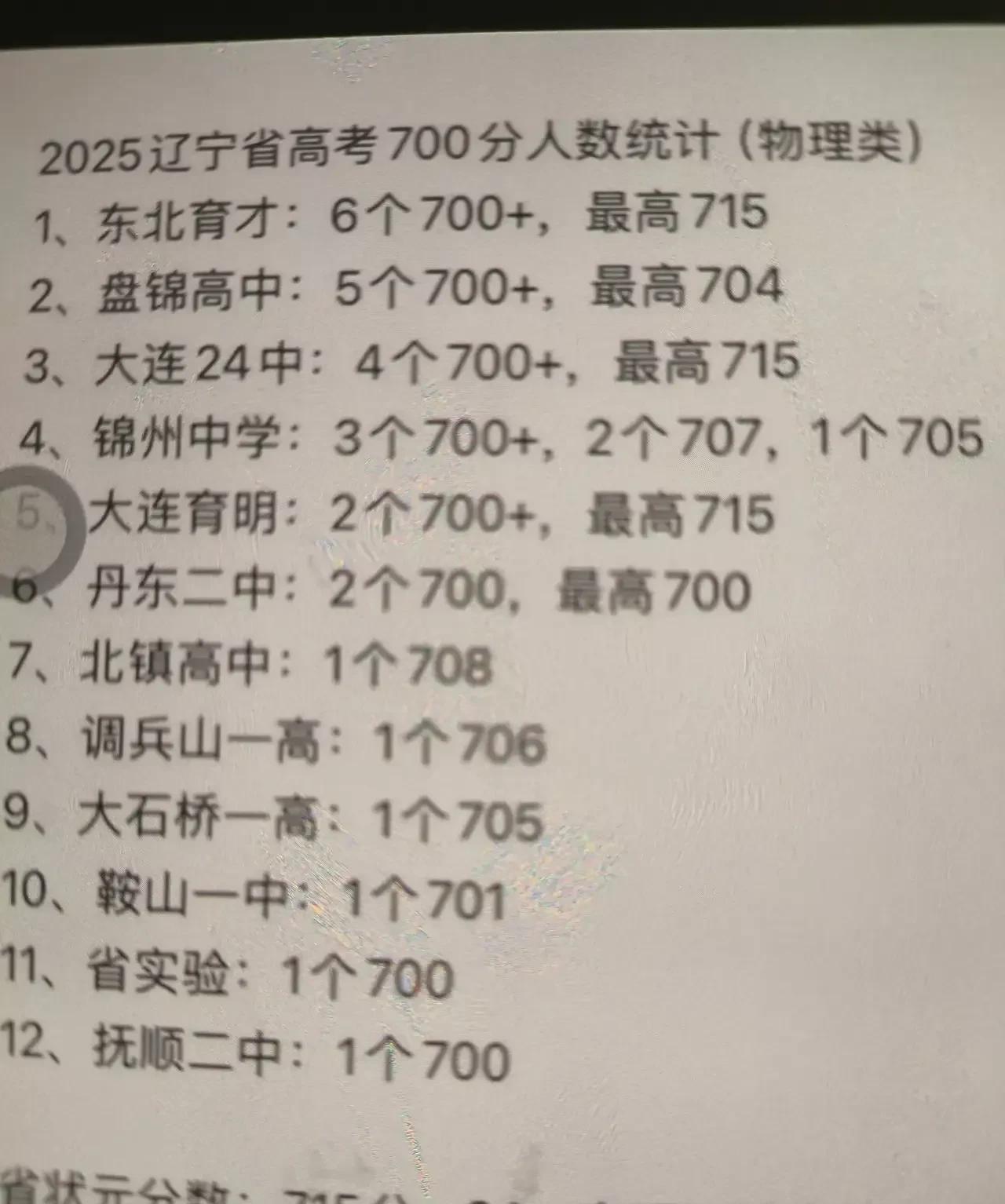 辽宁省高考理科700分以上29人，沈阳大连成大赢家，本溪高中什么情况？大连24