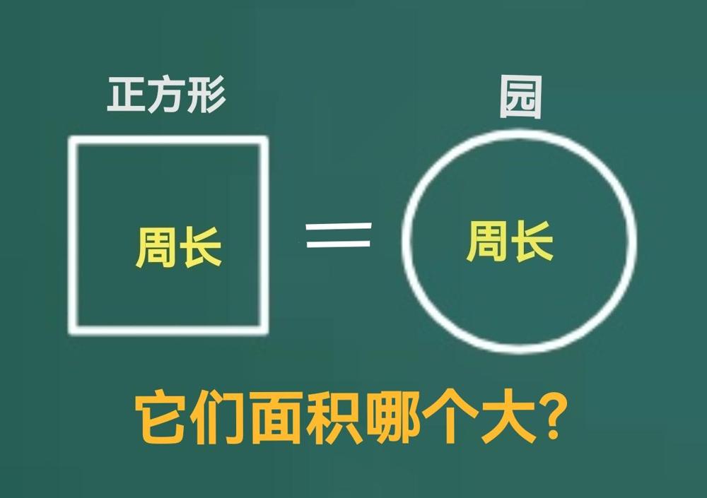 困扰人类几千年的经典几何问题！同样的周长，围成什么图形面积最大？我当年上初