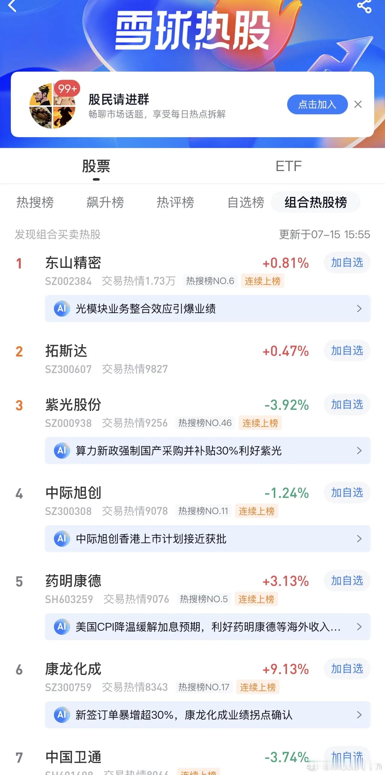 2026年7月15日，各大股吧前十热股:淘股吧:1.德明利2.哈药股份3