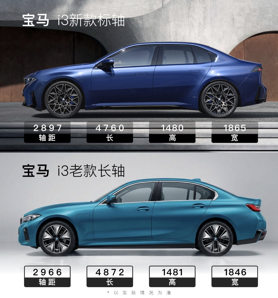 宝马全新一代i3正式发布了，对比老款，变化真的太大了。