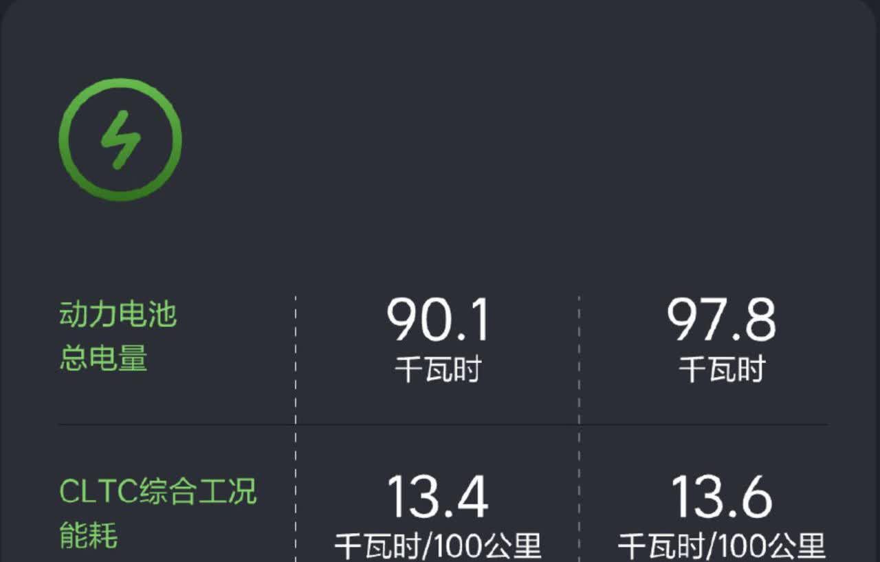 比亚迪的三电真的不如理想吗！！？同样CLTC670km续航理想i8