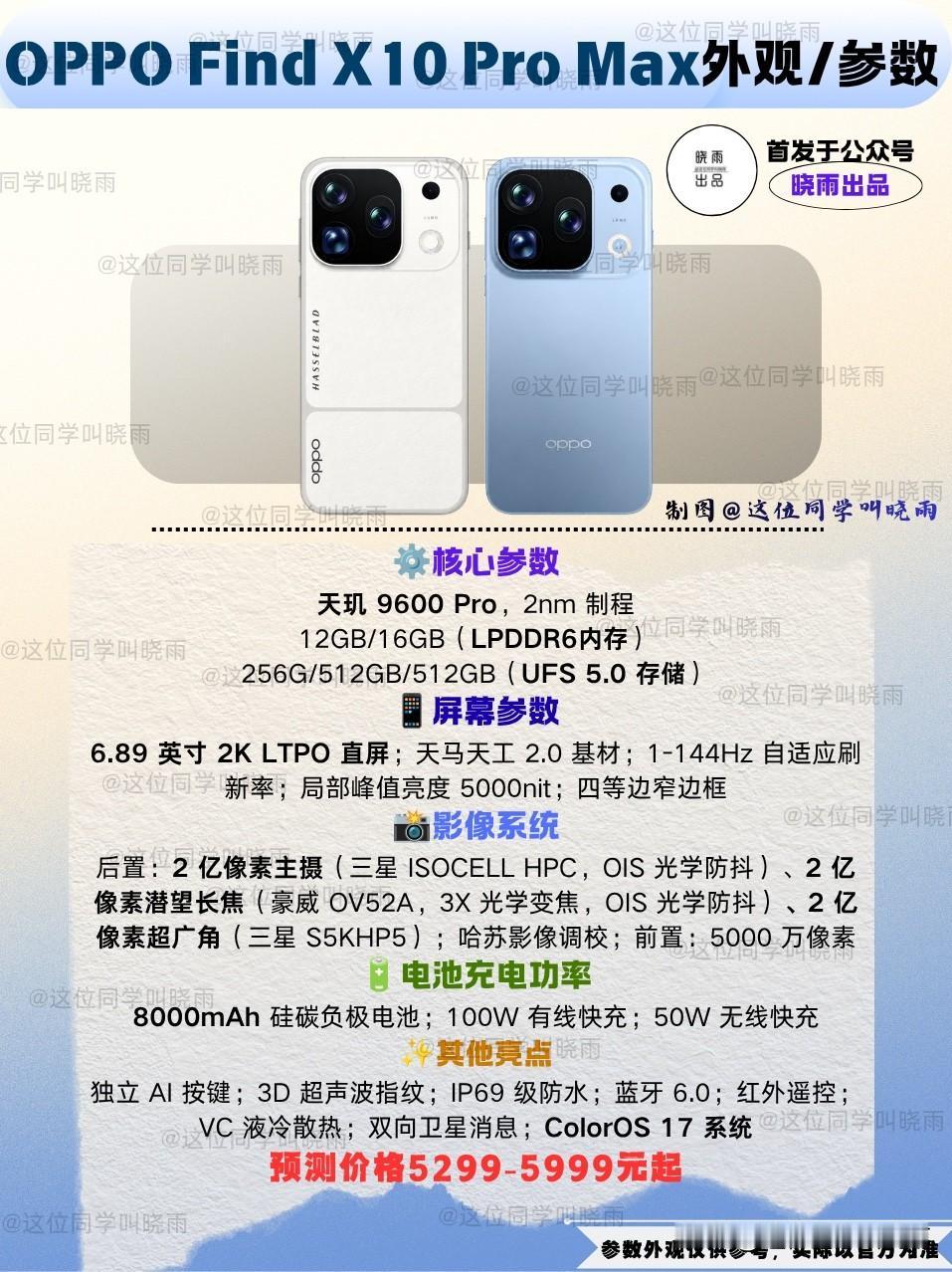 最新的OPPOFindX10ProMax外观渲染图来了，据说也是最接近真
