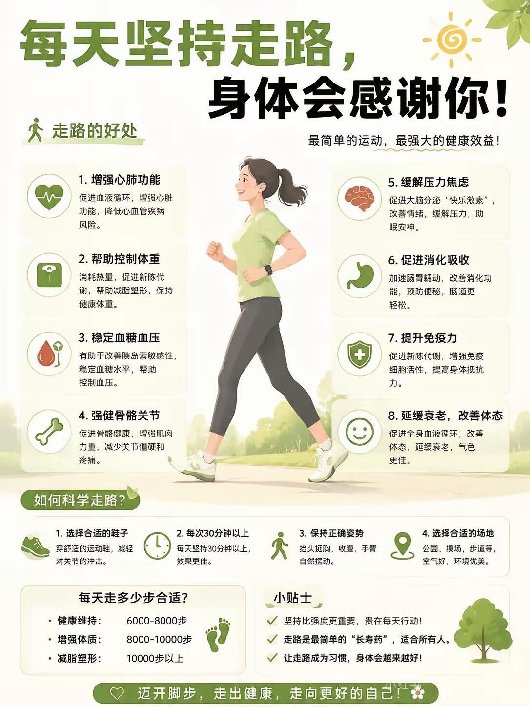 很多人都明白运动有益健康，但是真正做到每日坚持锻炼，并不是一件容易的事。不少人立
