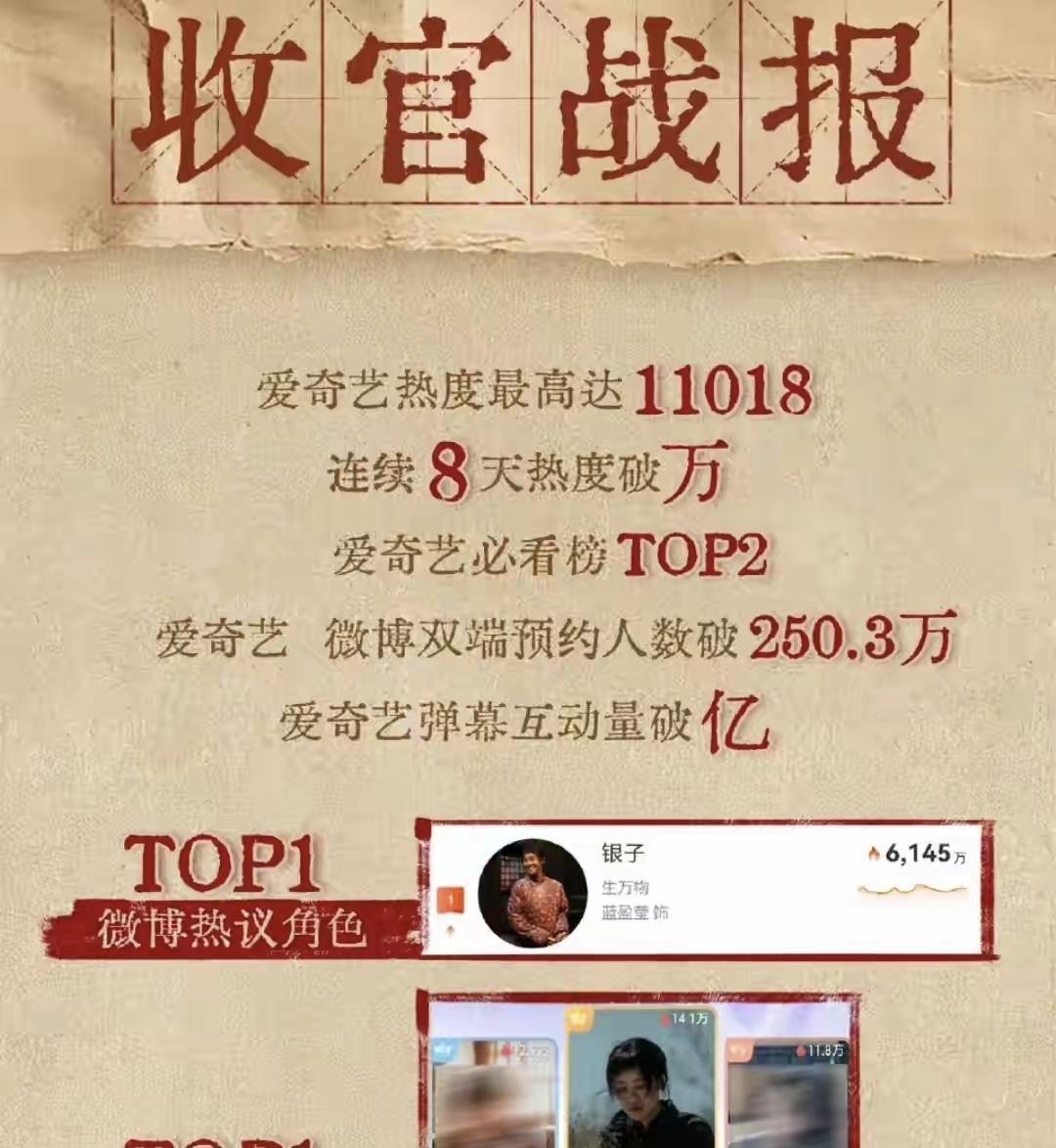 谁能想到！因蓝盈莹工作室高调发布一张“收官战报”图引发多方骂战，赵丽颖、杨幂也被