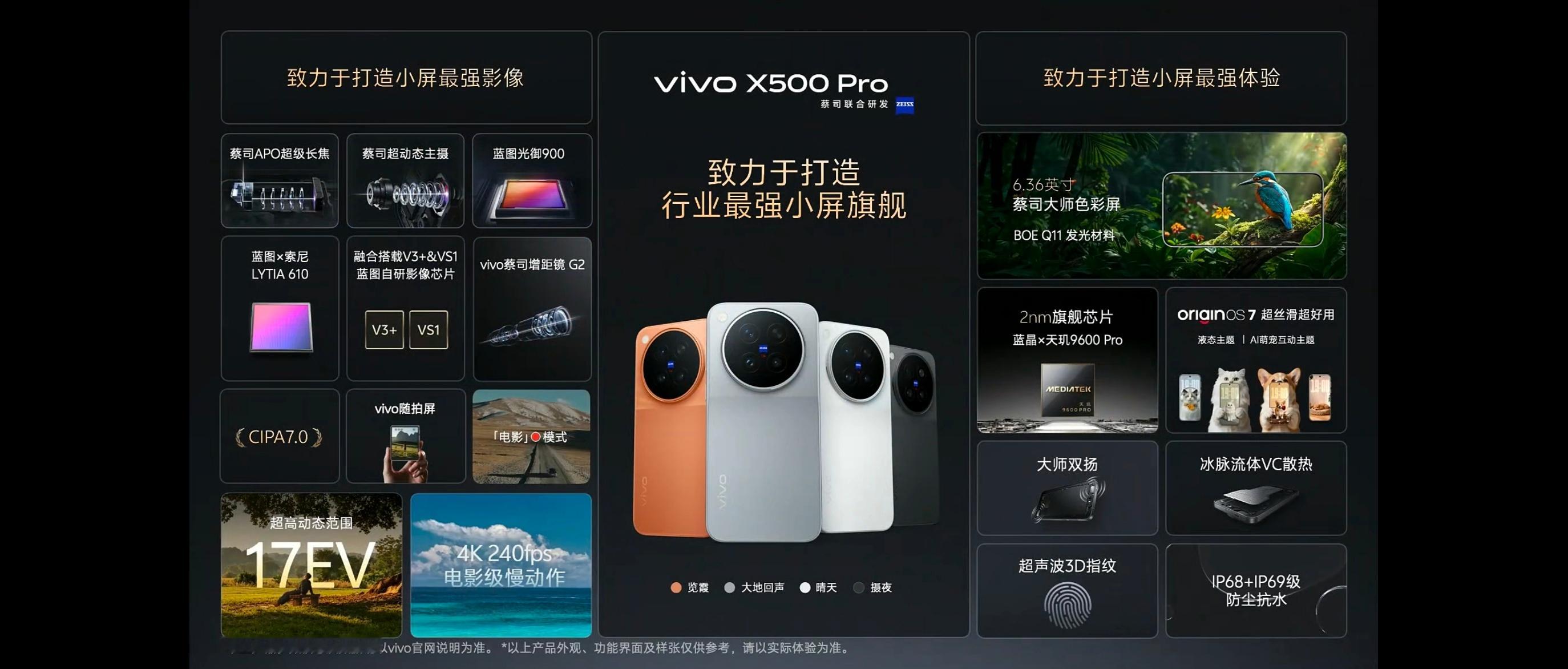 存储和闪存如今都太贵了，顶配为12+1TB【vivoX500系列三款新机发